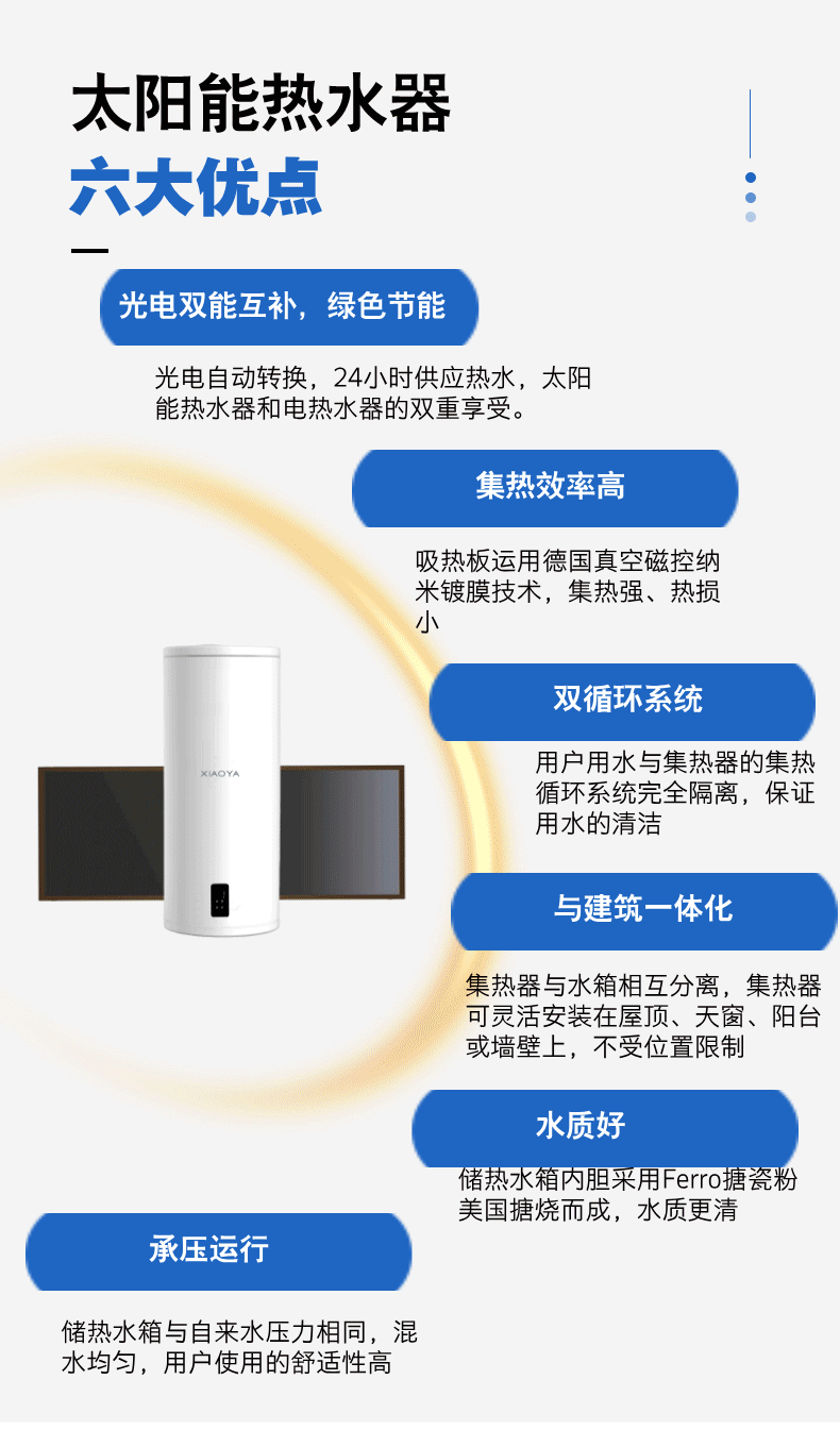 智簡太陽能_05 拷貝